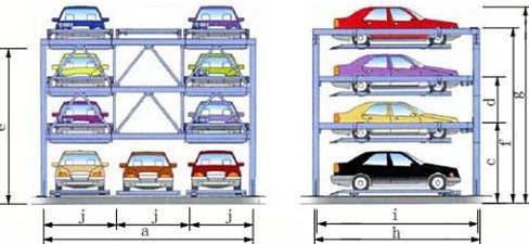 4-Level 9-Automobiles Garage