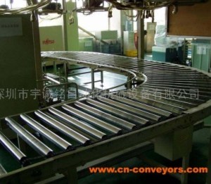 Turn Roller Conveyor