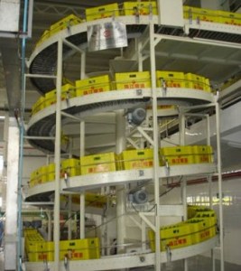Helical Roller Conveyor