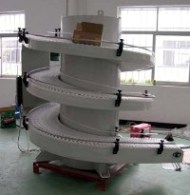 Reciprocating Roller Elevator