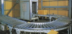 Roller Elevator Conveyors